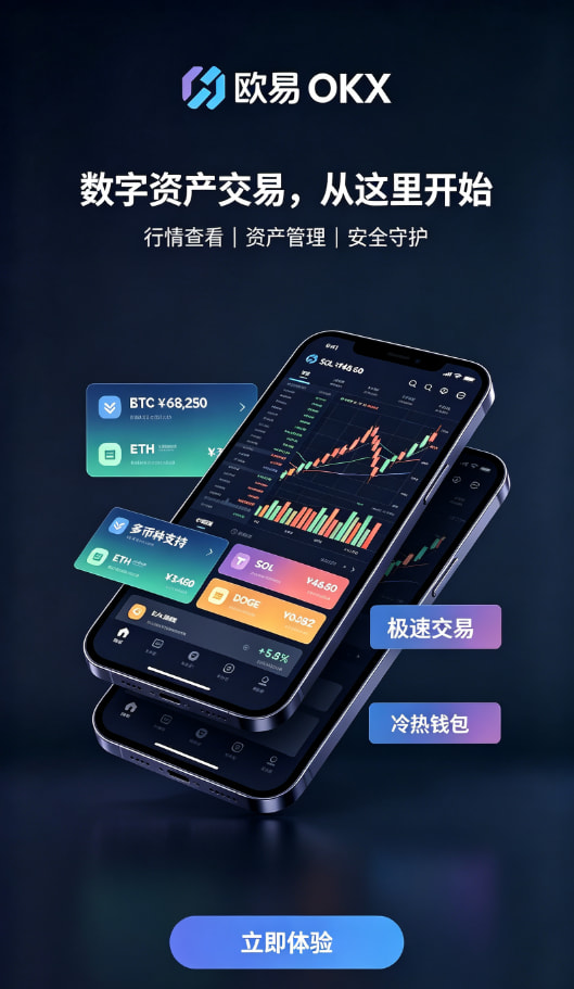 欧交易所官网入口入金交易指南
