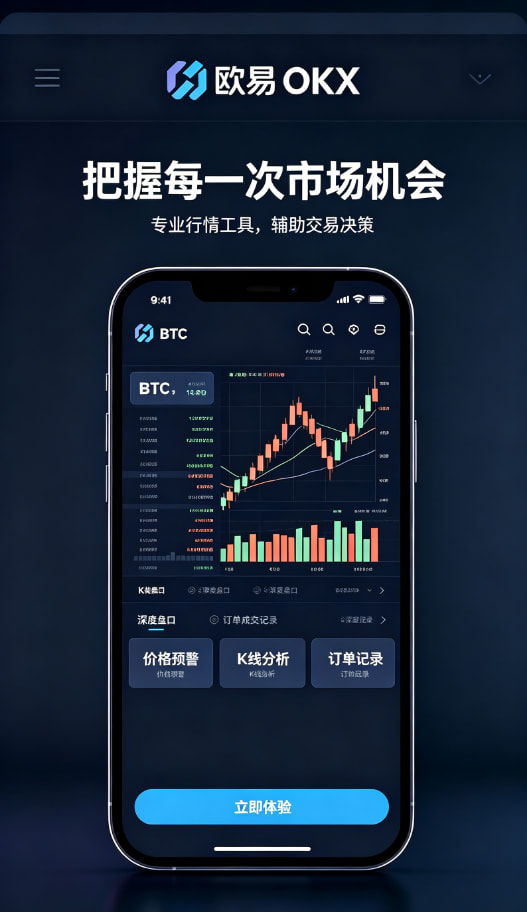 欧交易所官网入口进阶策略与风控